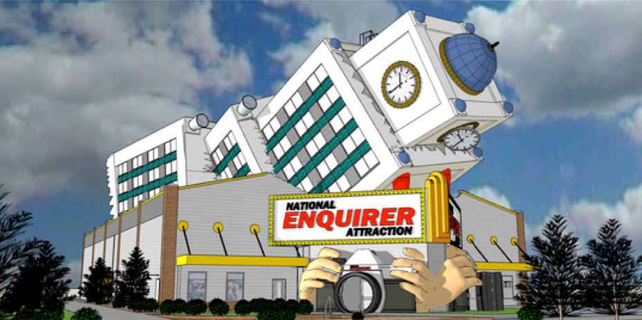 National Enquirer Live Museum – Pigeon Forge Tennessee